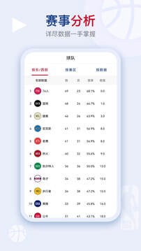 看个球app官方版截图3