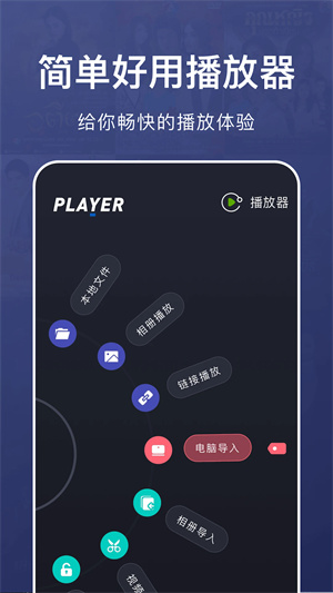乐看视频app截图2