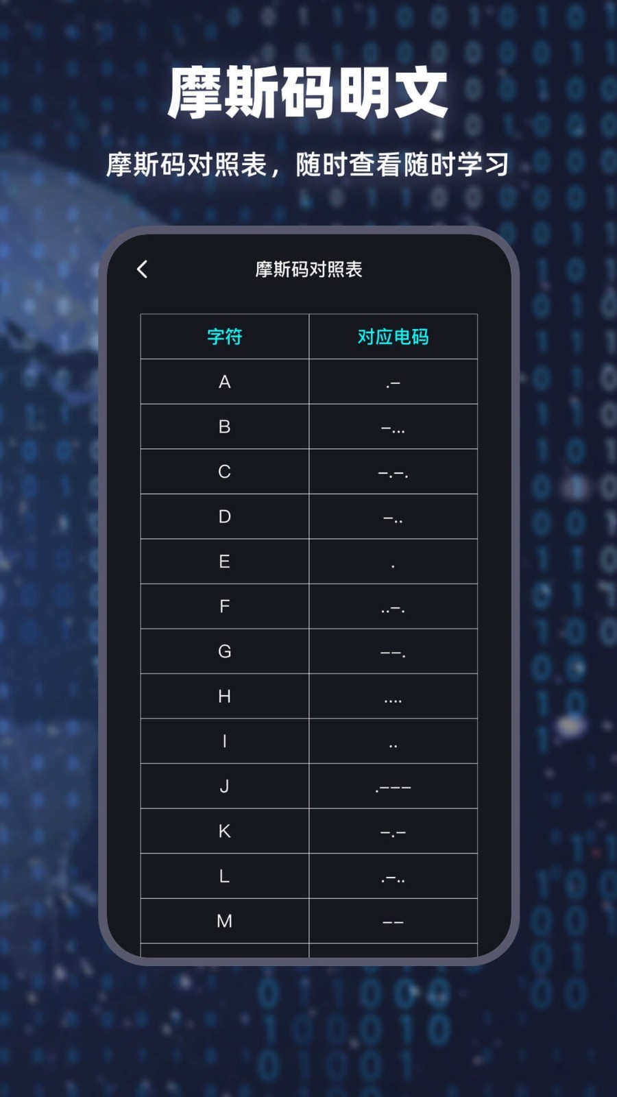 morse摩斯密码键盘截图2