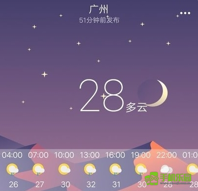 小喜通天报