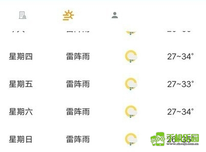 小喜通天报