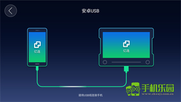 亿连手机汽车互联app