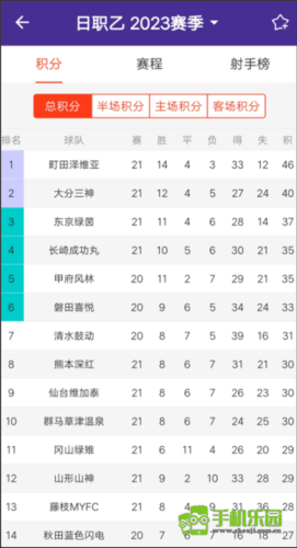 捷报比分手机版