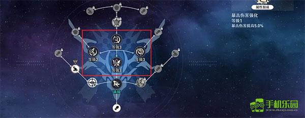 崩坏星穹铁道官服