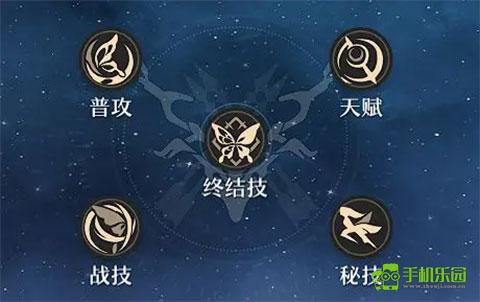 崩坏星穹铁道官服