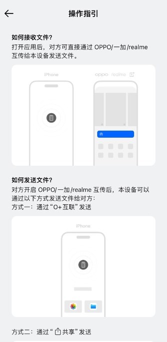 O+互联APP截图6