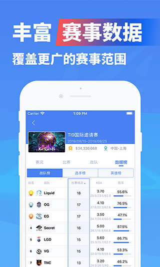 极速电竞app截图6