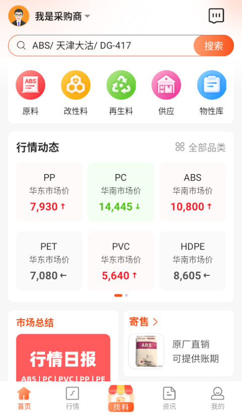 俺搜