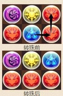 智龙迷城官方版新手攻略5