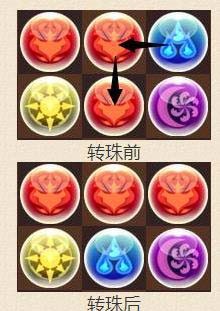 智龙迷城官方版新手攻略4