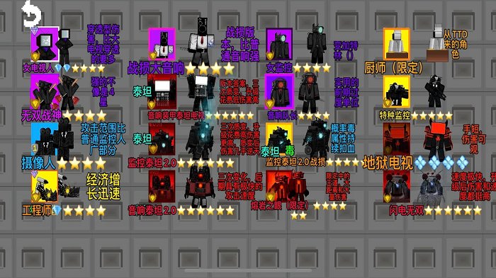 监控人塔防截图3