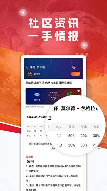 球探足球即时比分手机版截图4