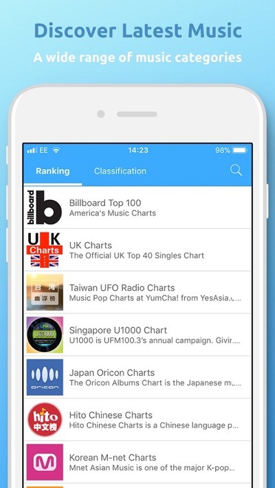 tunepro music截图3