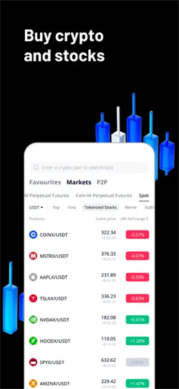 BTCC交易所截图1
