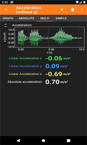 phyphox安卓中文版截图4