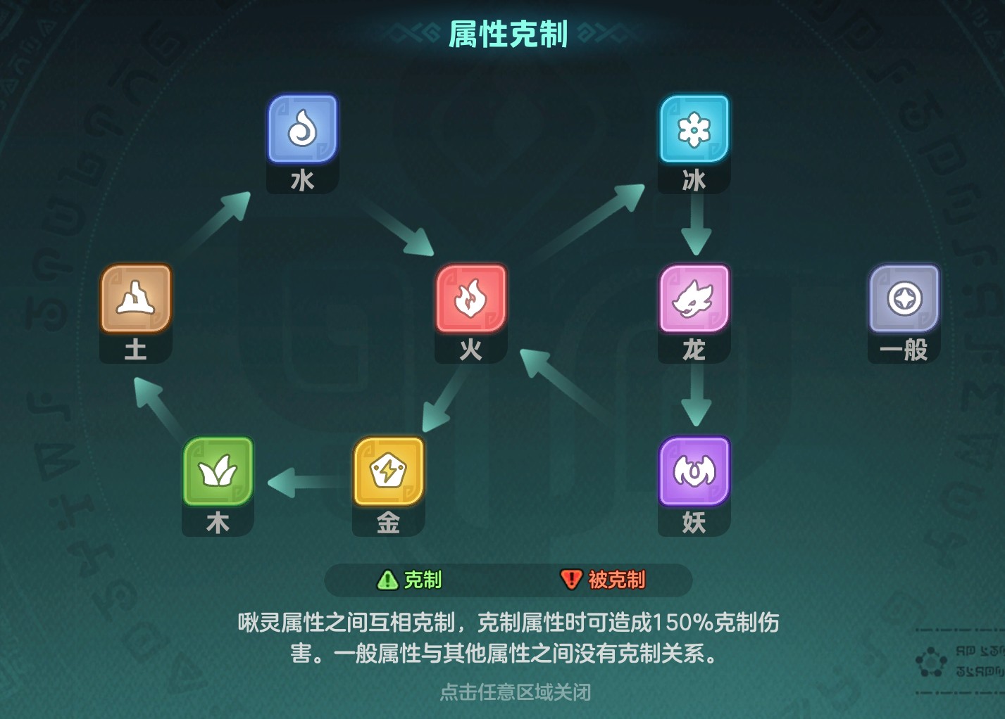 元梦之星啾灵属性克制说明