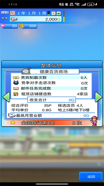 开罗百货商场物语截图3