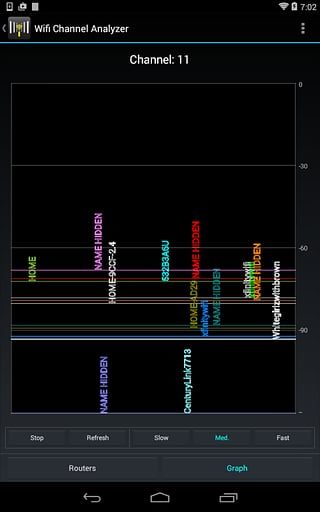 WiFiAnalyzer截图2
