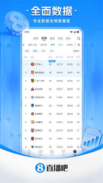 直播吧nba截图3