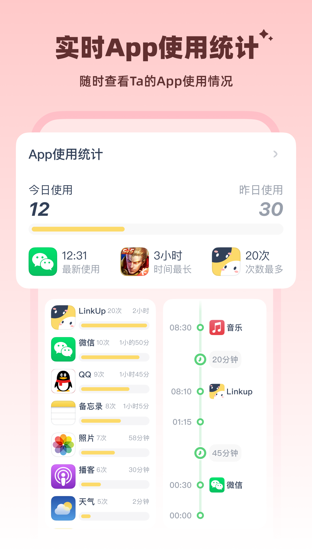 LinkUp截图3