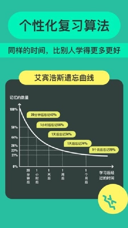 Anji记忆卡截图1