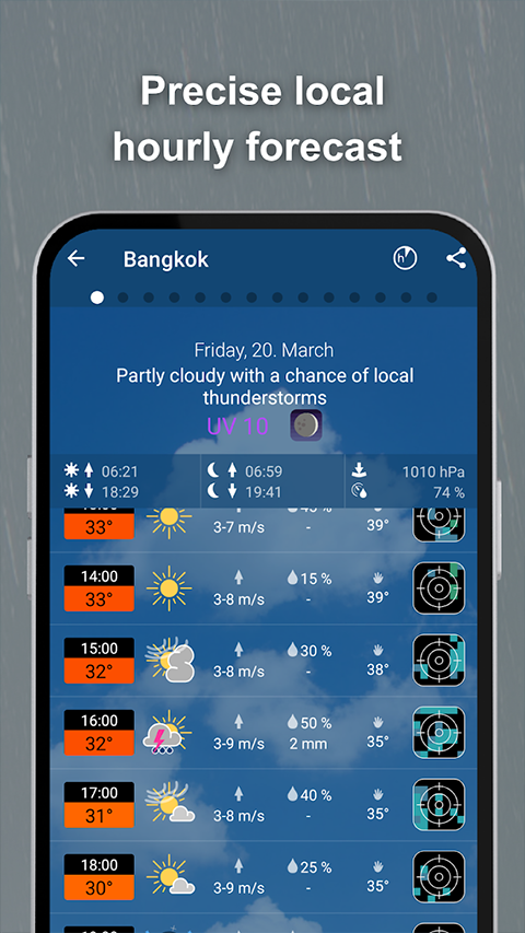 meteoblue安卓官方版截图2