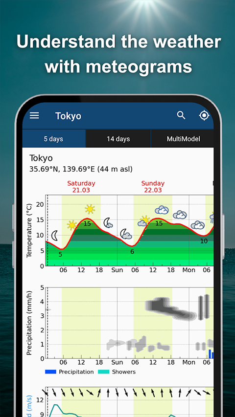 meteoblue安卓官方版截图5