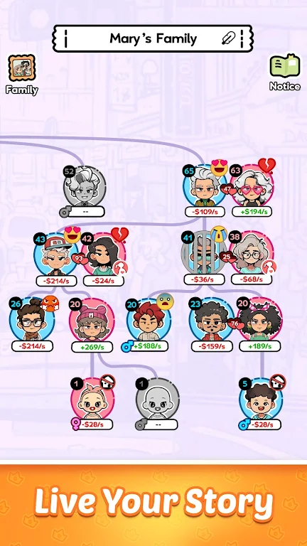 家族模拟器截图3