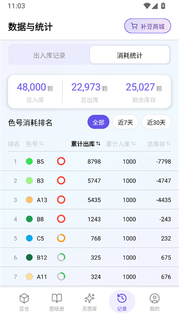 AI豆仓截图2