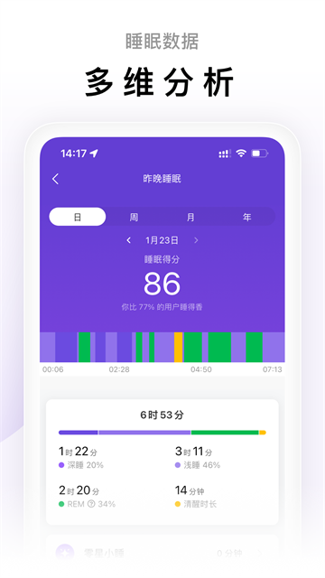 ZeppLife安卓版截图1