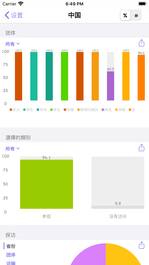 中国旅行地图APP官方版下载 v1.0.0截图1