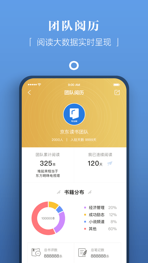 京东读书专业版app官方版下载 v3.7.0截图3