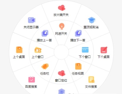 MousePlus右键增强工具界面示意图