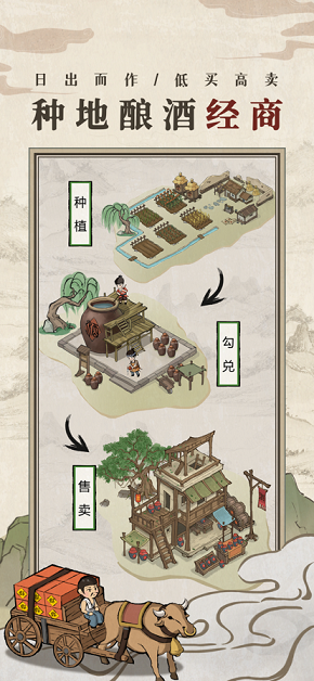 古代酒楼模拟器游戏安卓最新版截图2