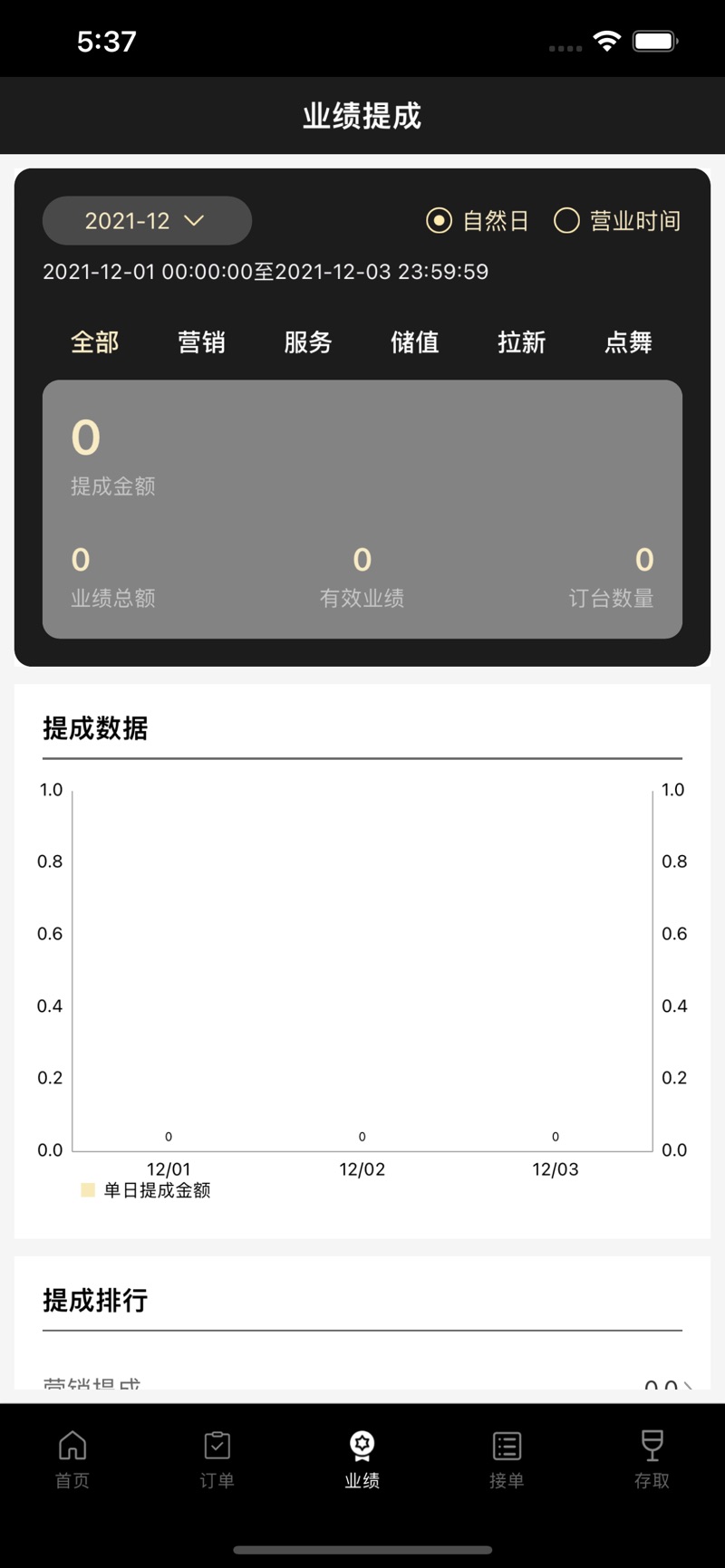 微喵虎斑酒吧管理app最新版截图2