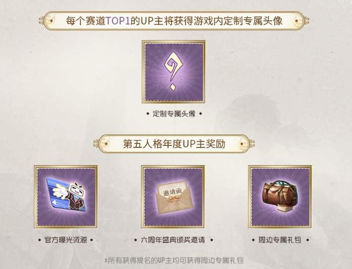 第五人格六周年专题页活动预告一览 六周年专题页活动预告介绍